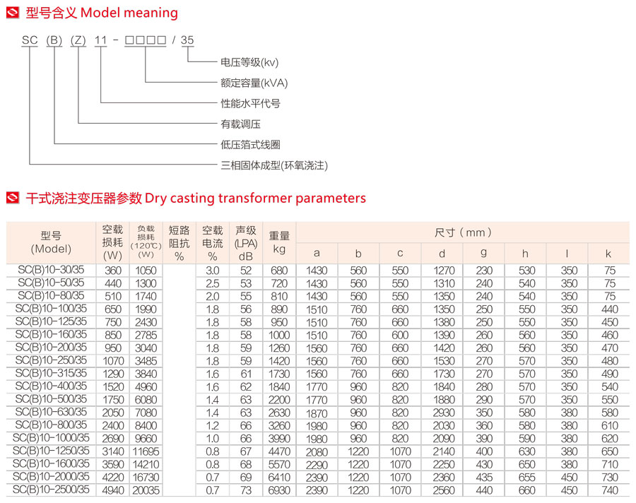 SCB11-35KV干式變壓器型號含義、參數