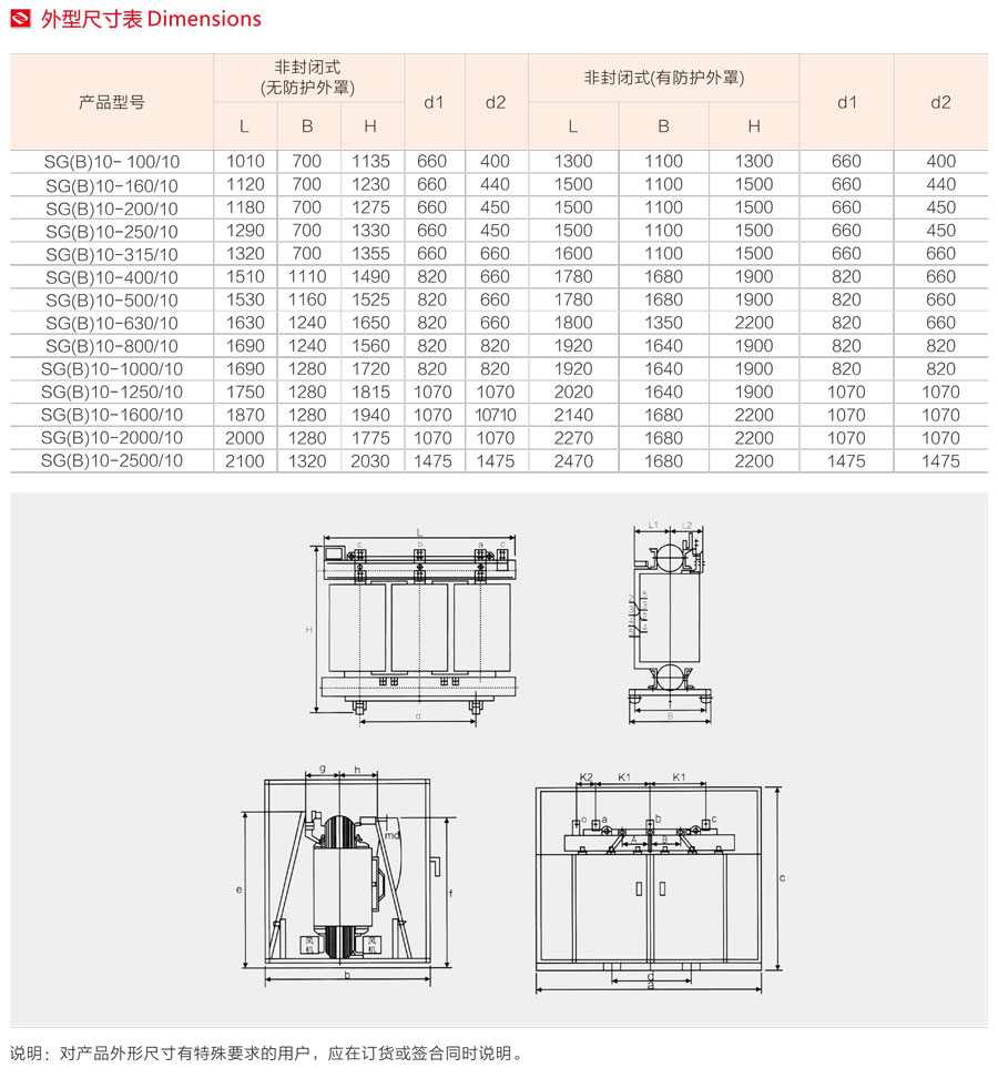 SGB10-10KV干式澆注變壓器外形尺寸