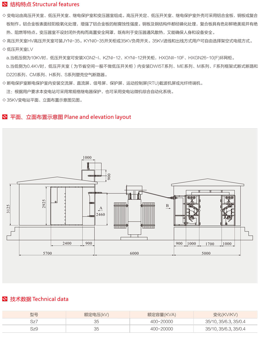 YBW-35環保型組合式變電站平面、立面布局設置圖