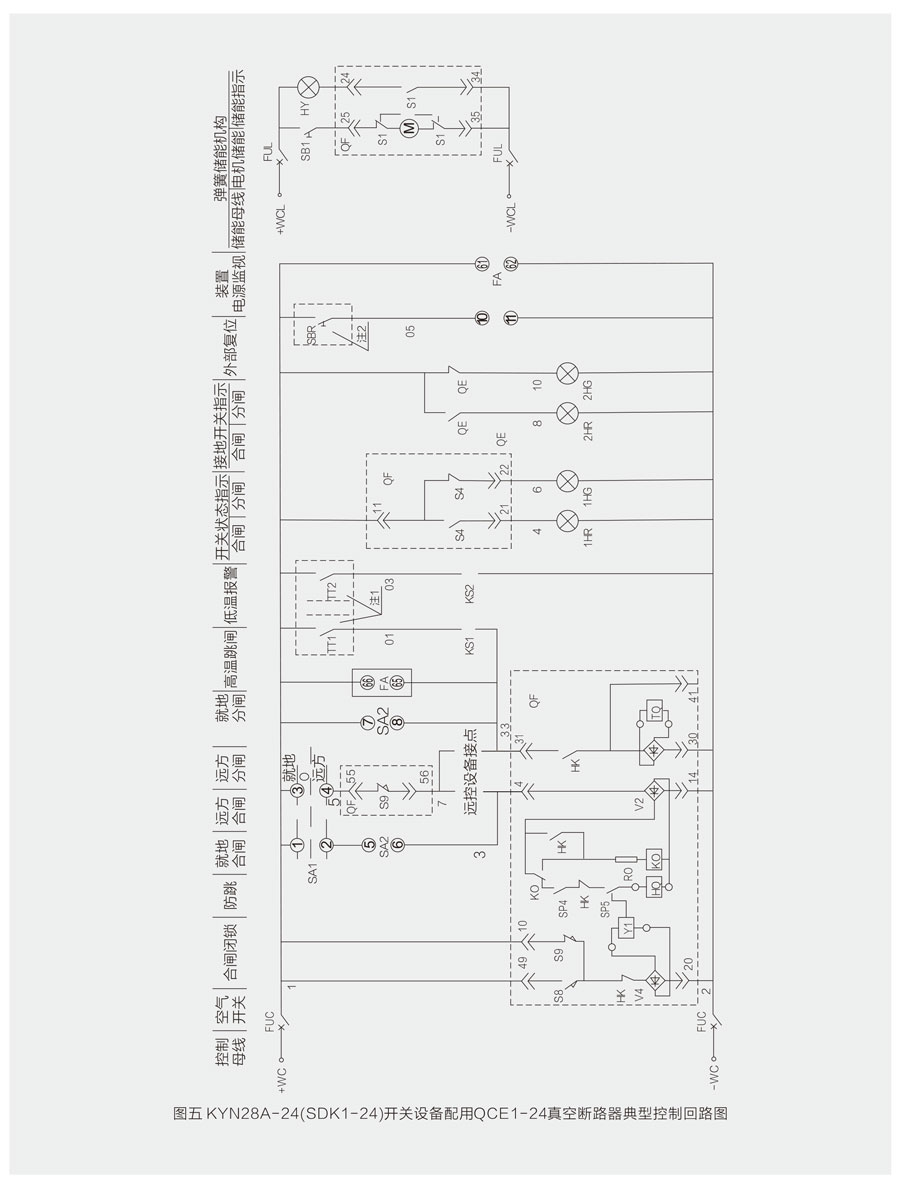 KYN28A-24(Z)鎧裝移開式交流金屬封閉開關設備內部控制原理圖2