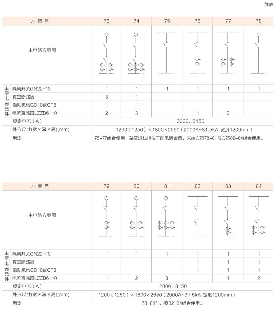 XGN2-12箱式固定式金屬封閉開關設備主電路方案圖7