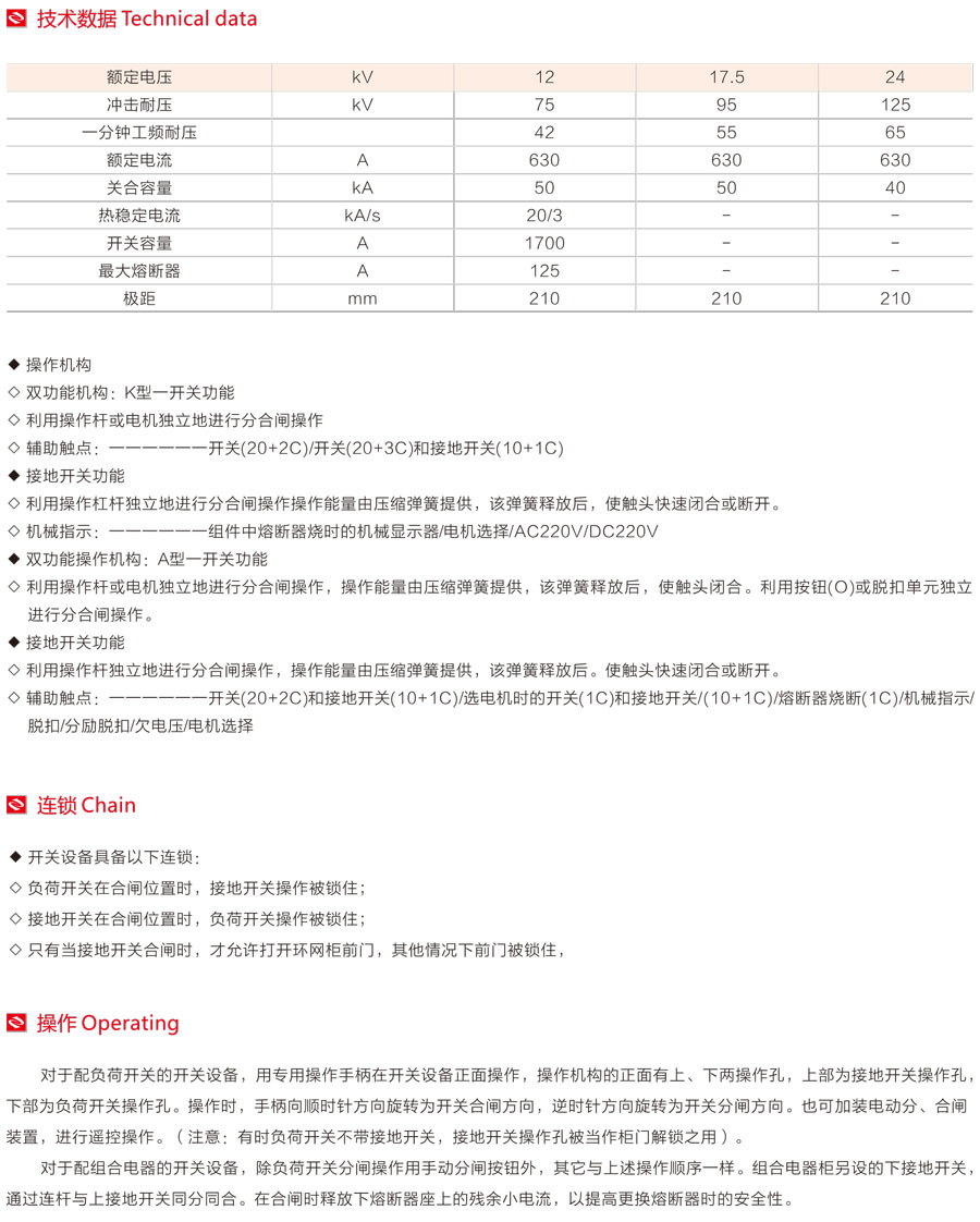 XGN15-12(SF6)型單元式交流金屬封閉環網開關設備熔斷器選擇參考表2