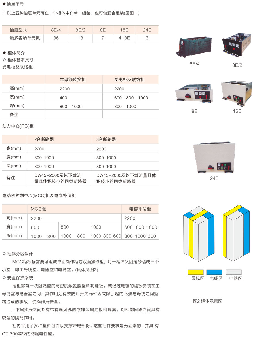 MNS低壓抽出式開關柜外形及安裝尺寸