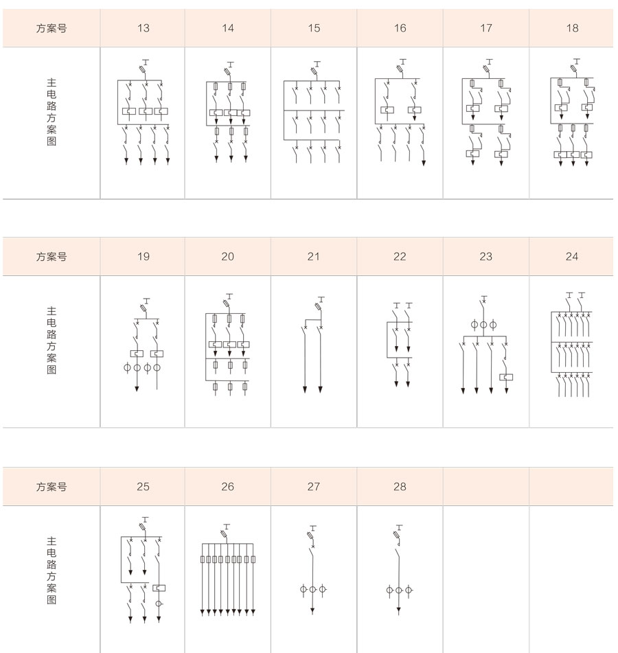 XL-21動力配電柜主電路方案2