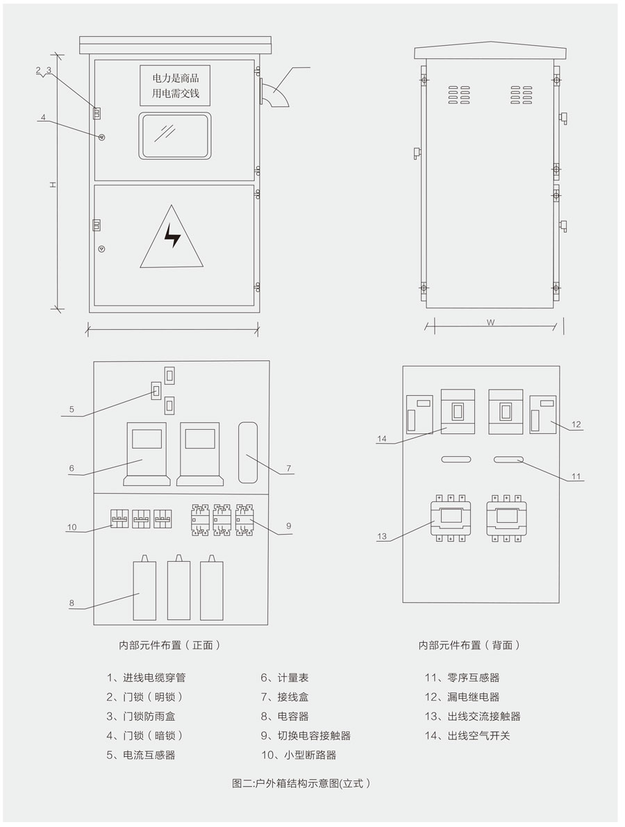 JP綜合配電柜(補償/控制/終端/照明)主回路方案圖2