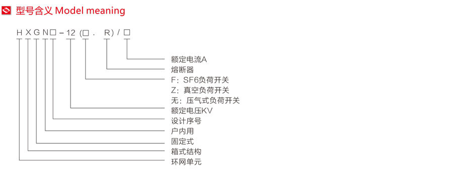 HXGN17-12箱式固定式交流金屬封閉開關設備型號含義