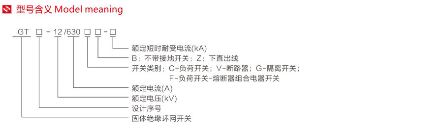 GT固體絕緣環網柜型號含義