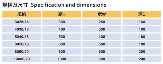 JXF不銹鋼箱規格及尺寸圖.jpg